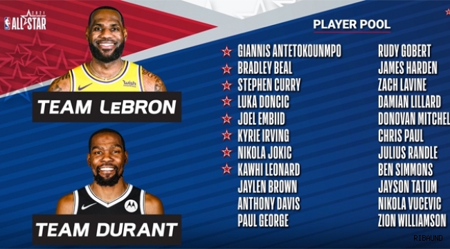 NBA All-Star'da yedekler belli oldu