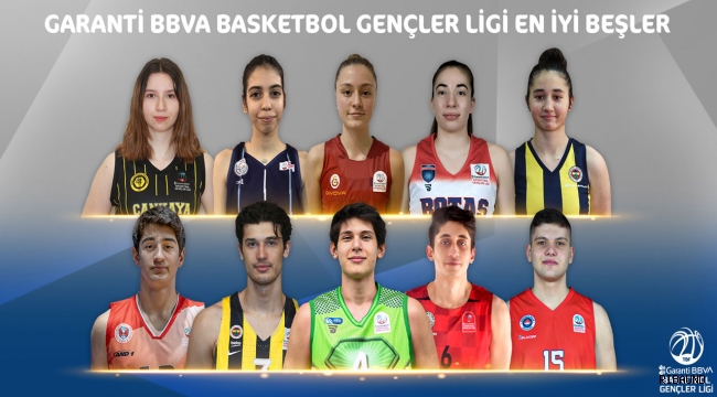 Garanti BBVA Basketbol Gençler Ligi'nde Normal Sezonun 'En'leri Belli Oldu