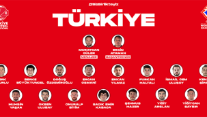 Millilerin 15 kişilik aday kadrosu açıklandı