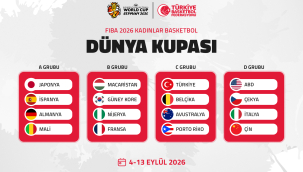 Potanın perileri zorlu grupta: Dünya Kupası’nda rakipler belli oldu