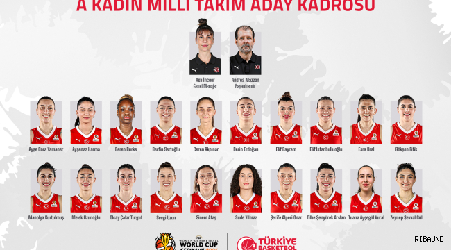 Potanın Perileri Dünya Kupası mesaisine başlıyor! Kadro belli oldu