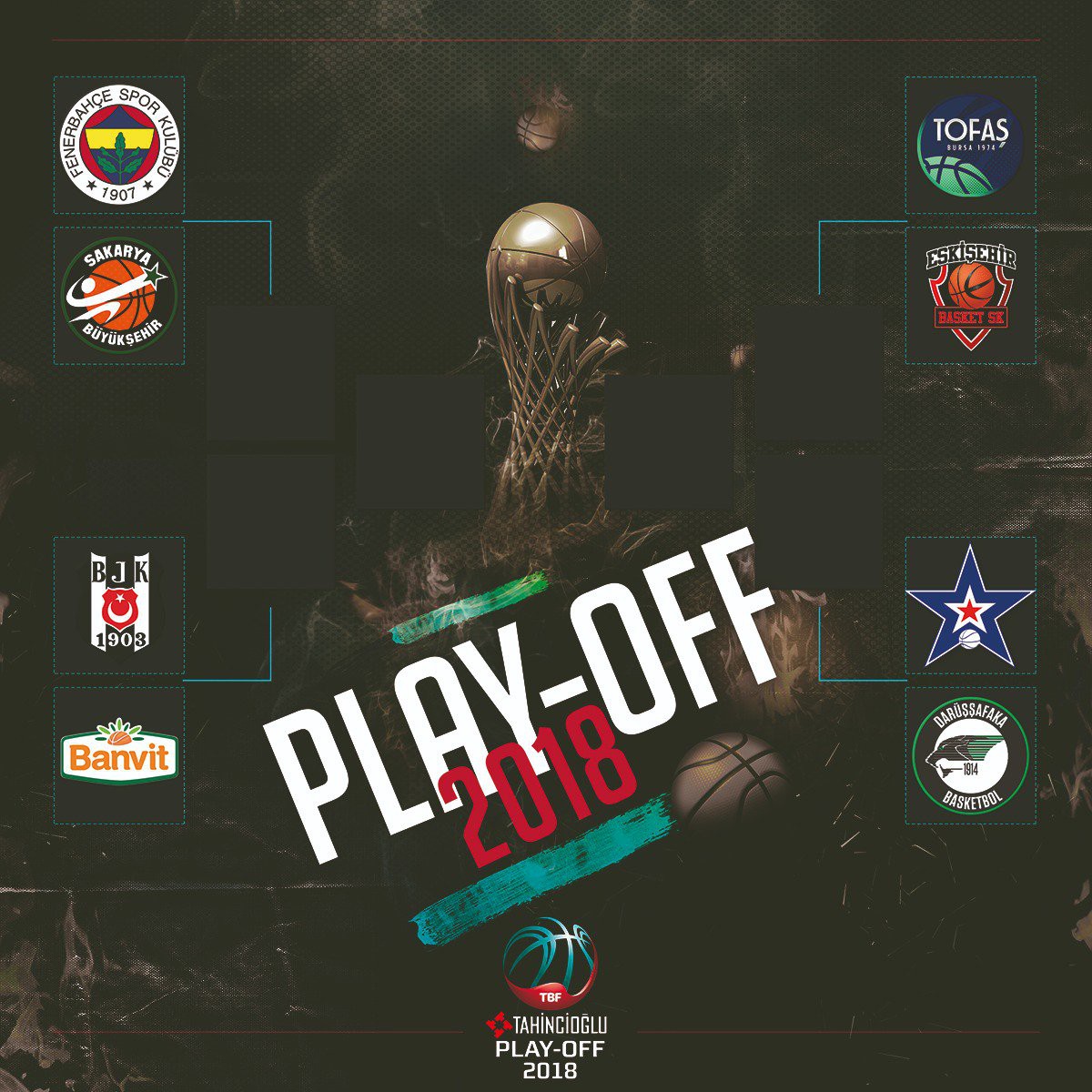 Play-Off'ta Günün Programı