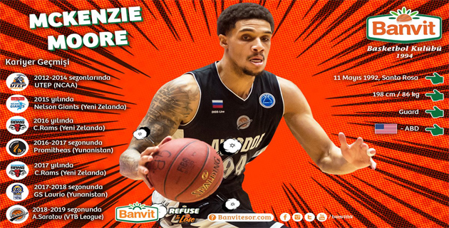 Banvit, McKenzie Moore transferini açıkladı