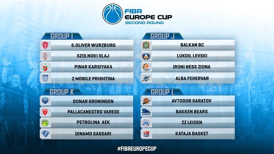 FIBA Europe Cup'ta üst tura yükselen takımlar belli oldu