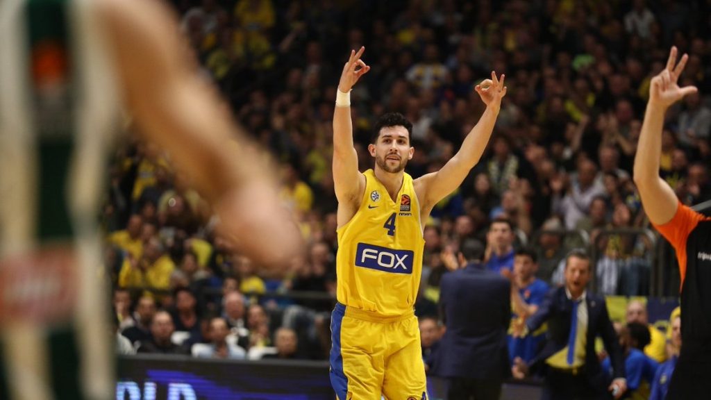 Maccabi FOX Tel Aviv, tanıdık ismi kadrosunda tuttu