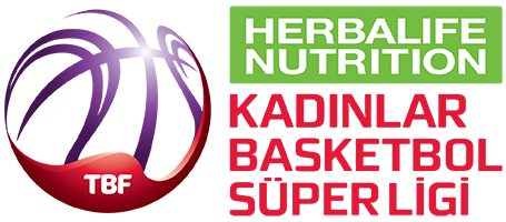 Herbalife Nutrition Kadınlar Basketbol Süper Ligi 12. hafta